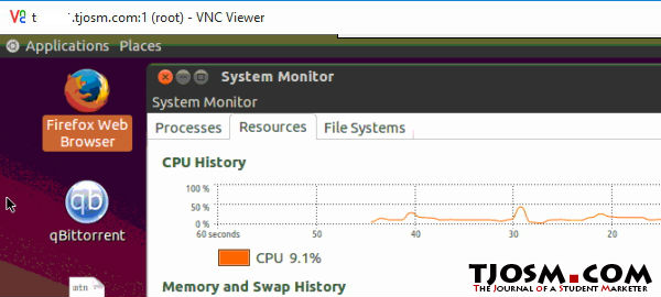 remote desktop for ubuntu 15.10